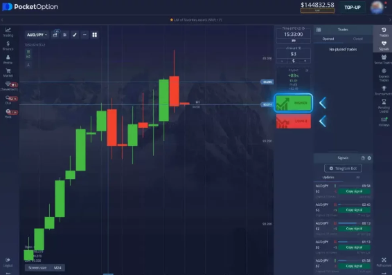 Pengenalan Lengkap ke Demo Pocket Option